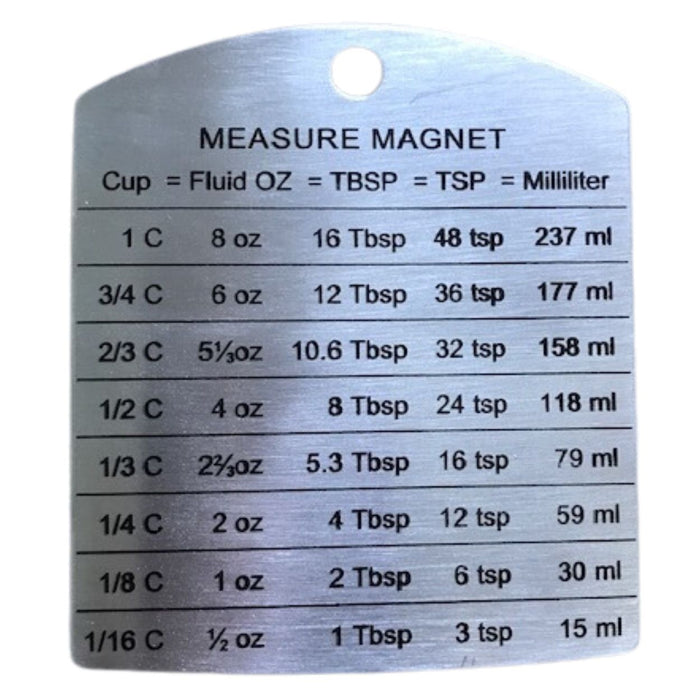 gneiss spice Fridge Magnet - Measurement Equivalents