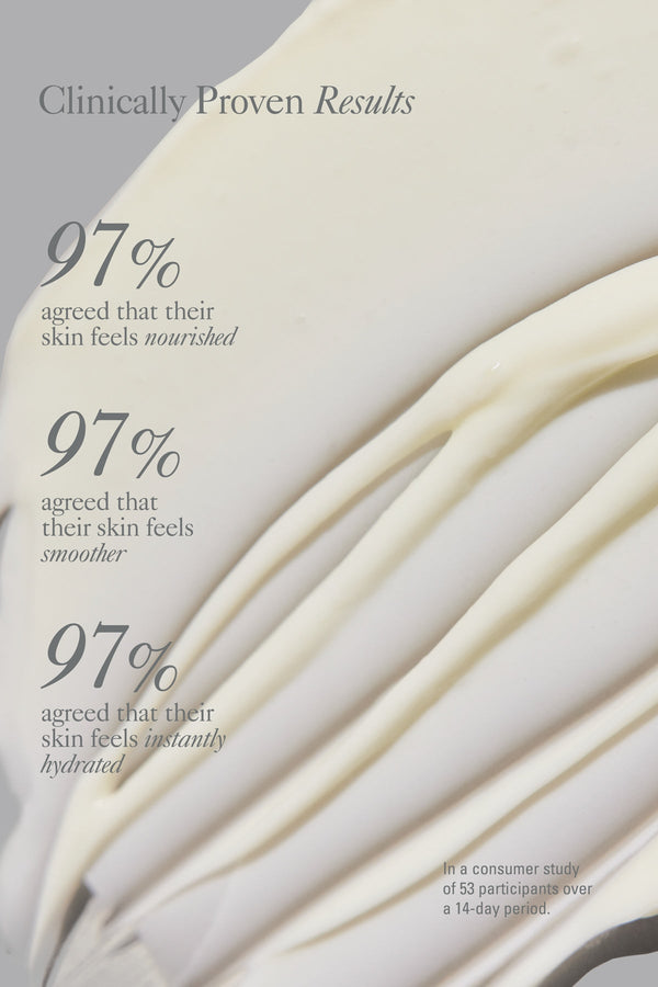 Goldfaden Md Body Surge Travel Hydrating + Restoring Body Moisturizer