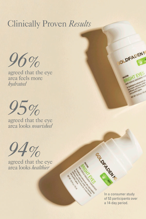 Goldfaden Md Bright Eyes Dark Circle Radiance Concentrate