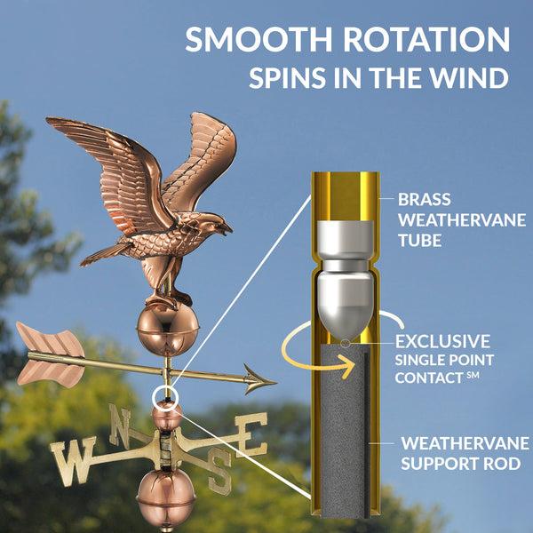 Good Directions 16" Wingspan Eagle Cottage Weathervane