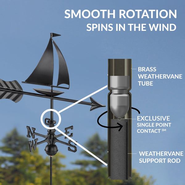 Good Directions Black Aluminum Sailboat Garden Weathervane