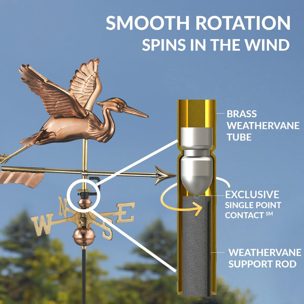 Good Directions Blue Heron With Arrow Garden Weathervane