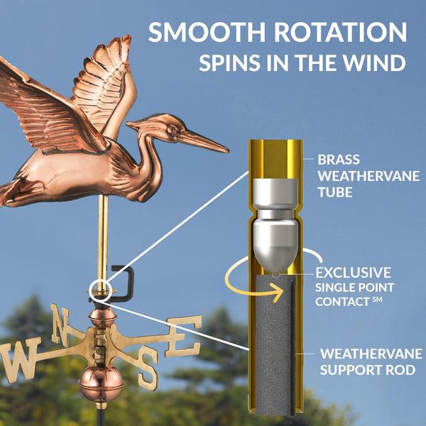 Good Directions Blue Heron Garden Weathervane