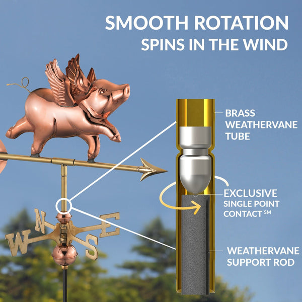Good Directions Flying Pig Garden Weathervane