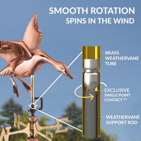 Good Directions Landing Duck Garden Weathervane