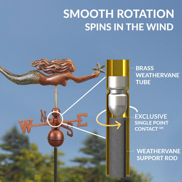 Good Directions Mermaid With Starfish Weathervane