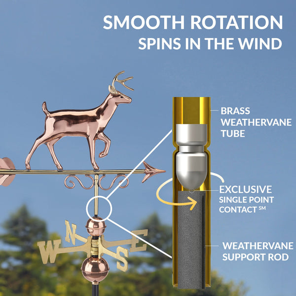 Good Directions Proud Buck Weathervane