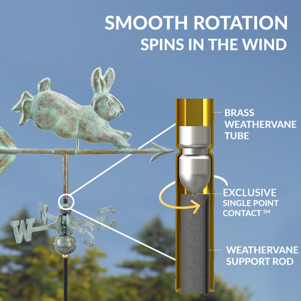 Good Directions Rabbit Garden Weathervane