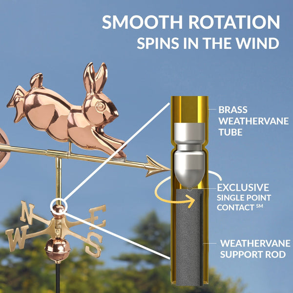 Good Directions Rabbit Garden Weathervane
