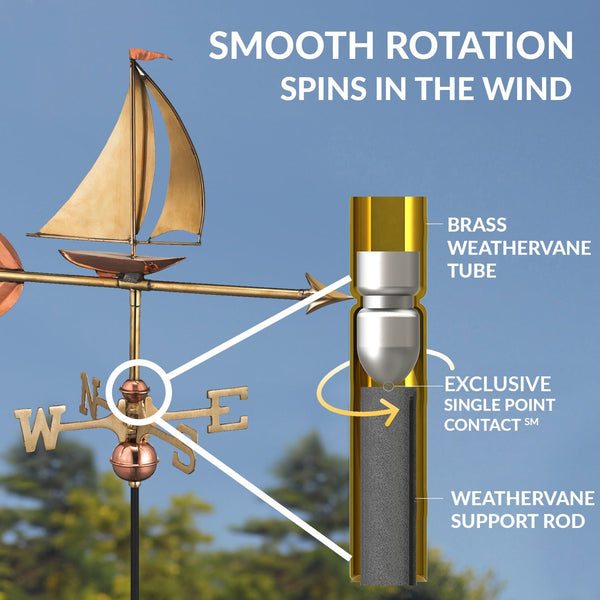Good Directions Sailboat Garden Weathervane