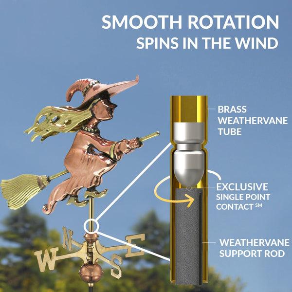 Good Directions Witch Garden Weathervane