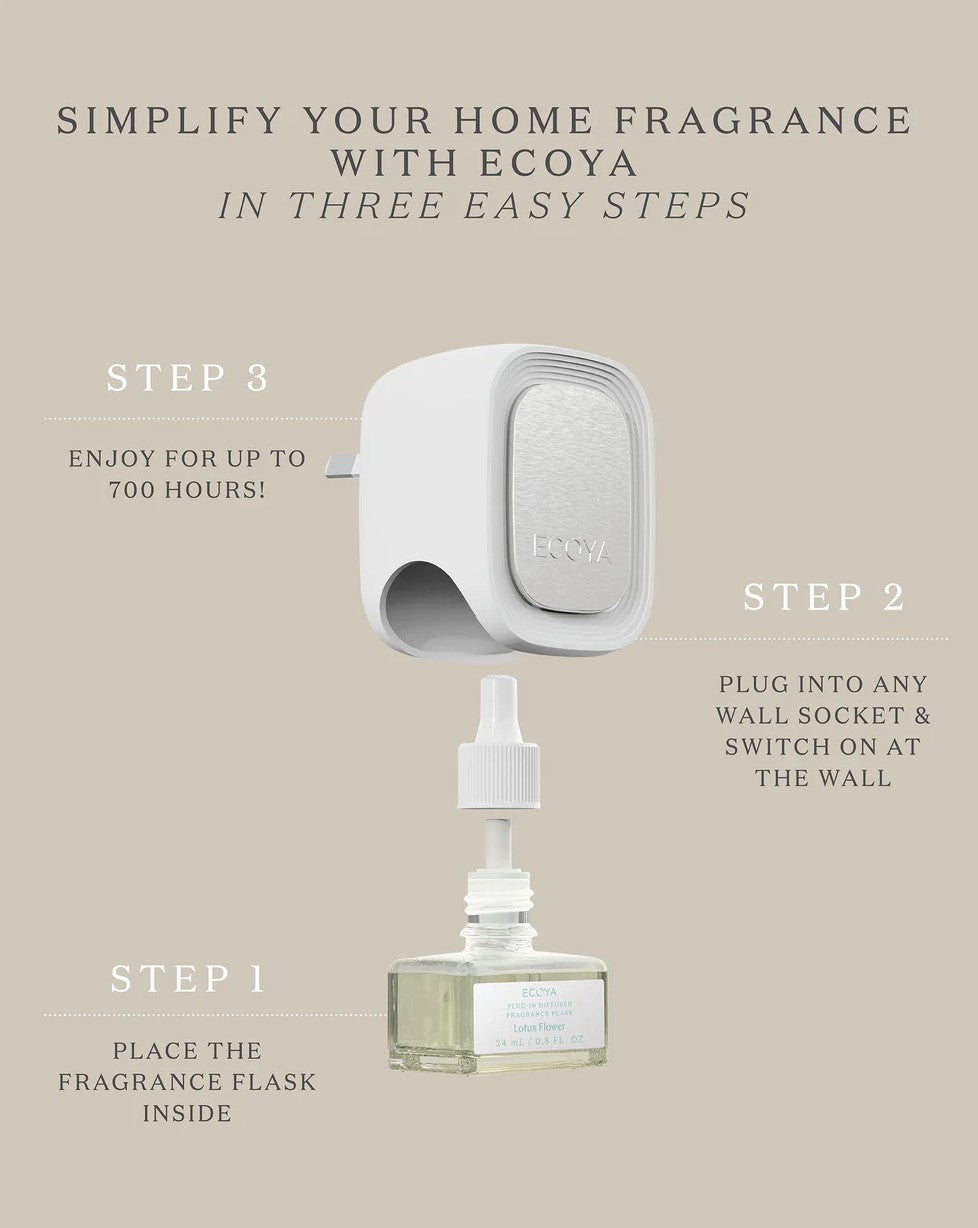 Good Thing Ecoya Plug-In Diffuser