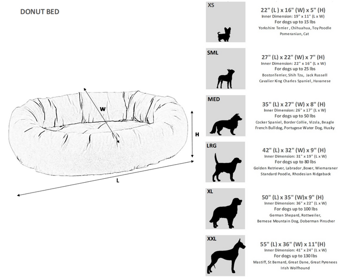 Goodboy Bowsers Donut Bed (Multiple Colors Online Only)