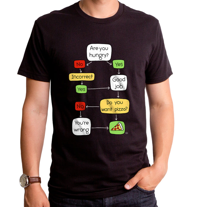goodie two sleeves Pizza Flow Chart Adult T-Shirt