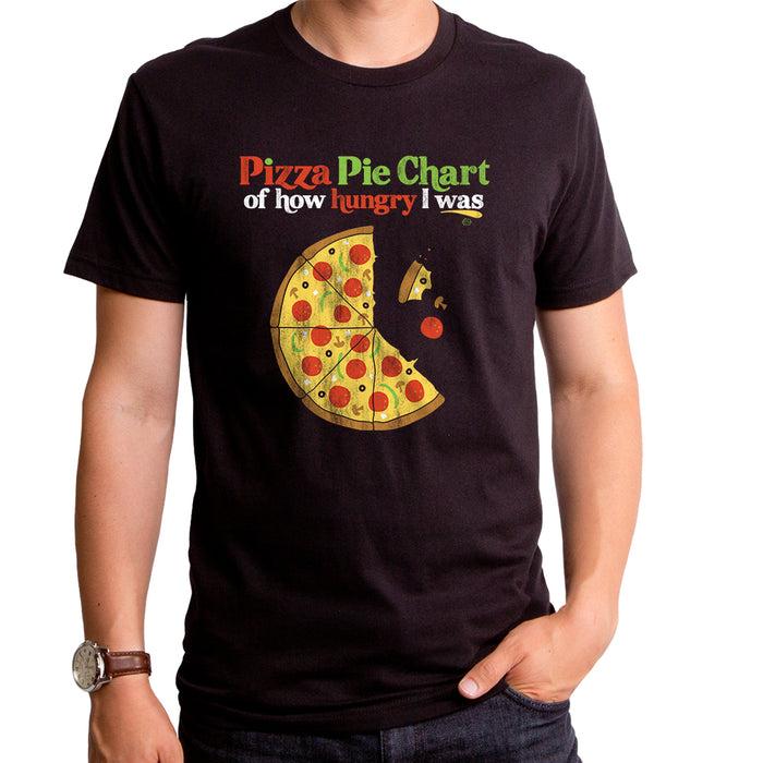 goodie two sleeves Pizza Pie Chart Adult T-Shirt