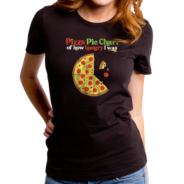 goodie two sleeves Pizza Pie Chart Women's T-Shirt