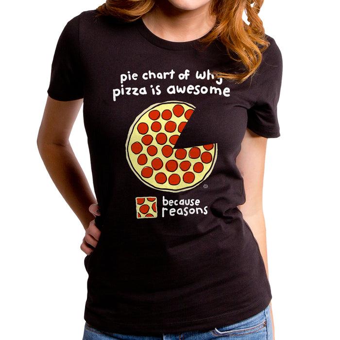 goodie two sleeves Pizza Pie Chart Women's T-Shirt