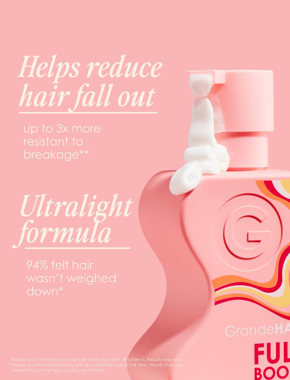 Grande Cosmetics GrandeHAIR Full Boost Conditioner