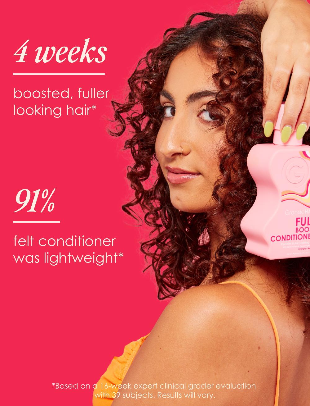 Grande Cosmetics GrandeHAIR Full Cleanse Set