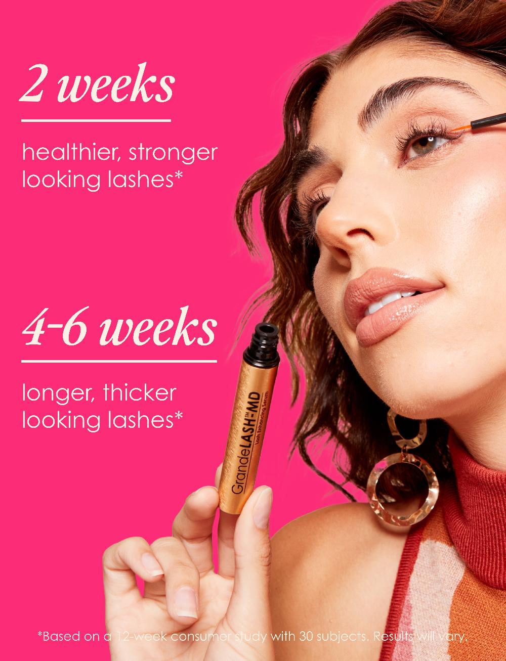 Grande Cosmetics Lash Bash Starter Set