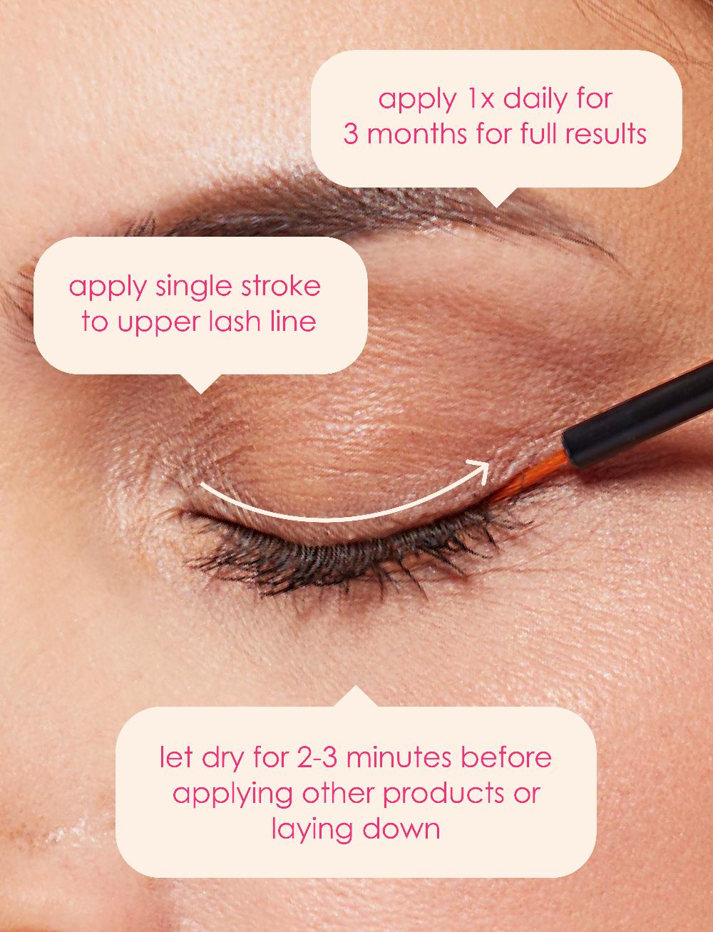Grande Cosmetics Lash Bash Starter Set