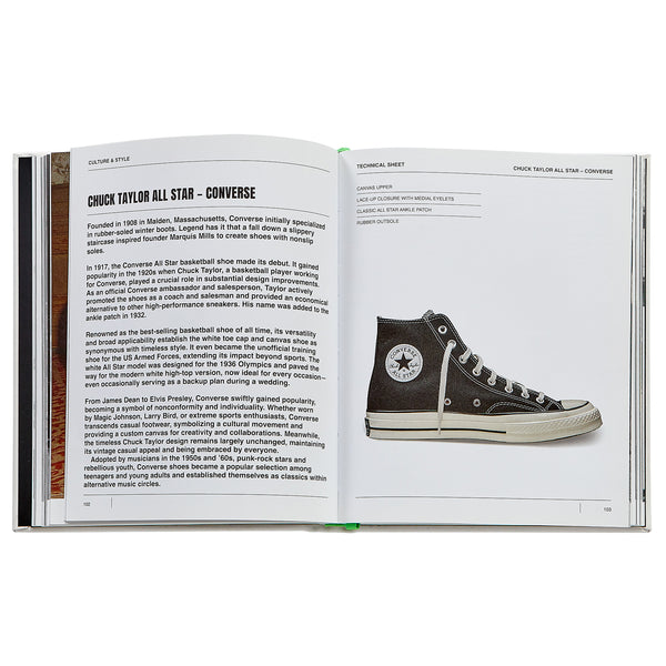 Graphic Image Sneakers: The Classics