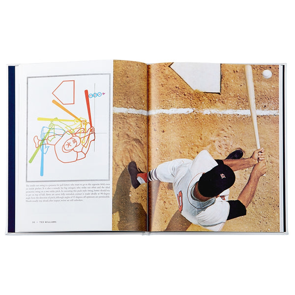 Graphic Image The Science Of Hitting