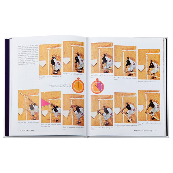 Graphic Image The Science Of Hitting