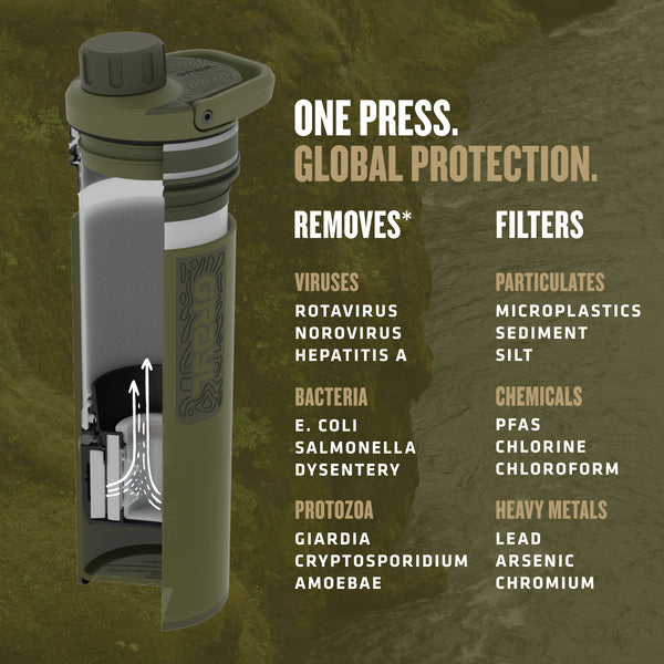 Grayl 16.9oz UltraPress® Purifier - Covert