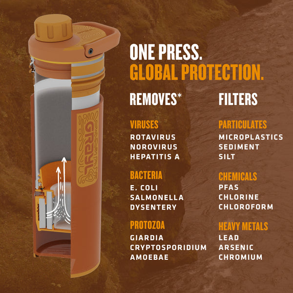 Grayl 16.9oz UltraPress® Purifier - Nature