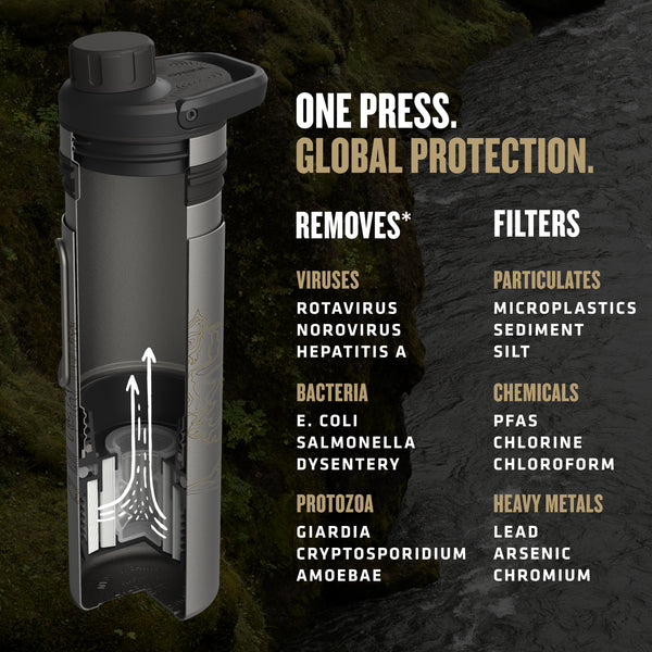 Grayl 16.9oz UltraPress® Ti Purifier