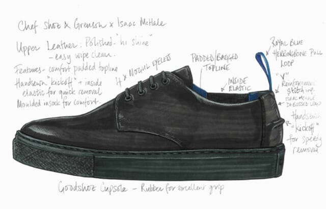 Grenson The Chef Shoe | Mens Derby Sneakers In Black Leather