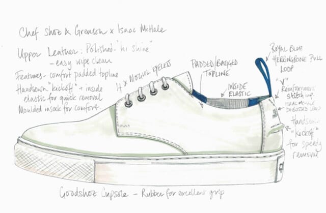 Grenson The Chef Shoe | Mens Derby Sneakers In White Leather