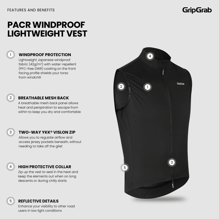 Gripgrab PACR Windproof Lightweight Vest Navy Blue