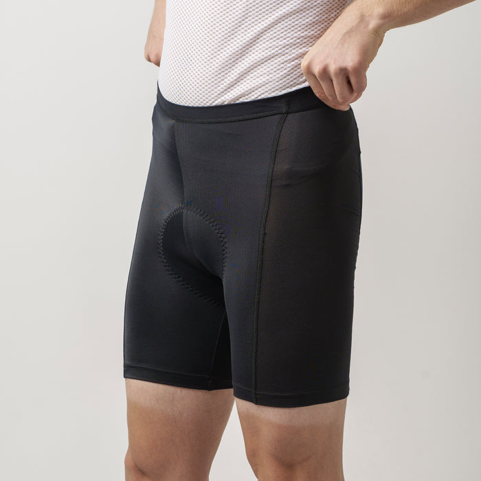 Gripgrab RIDE Padded Underwear Shorts Black