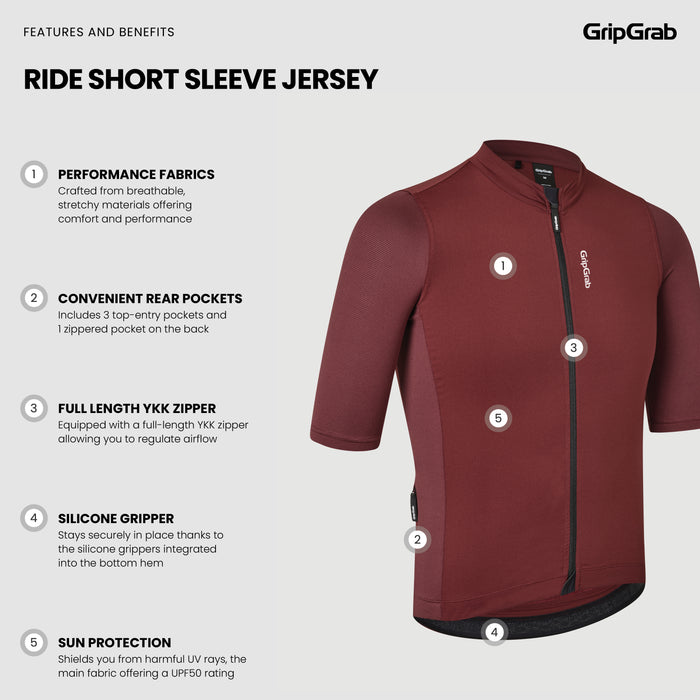 Gripgrab RIDE Short Sleeve Jersey Dark Red
