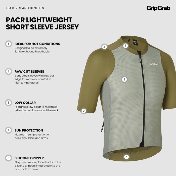 Gripgrab PACR Lightweight Short Sleeve Jersey Navy Blue