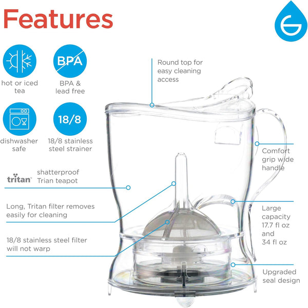 Grosche ABERDEEN Easy Pour Tea Steeper Tea Maker Bottom Dispensing Teapot - 34 Fl. Oz / 1000mL Capacity Clear
