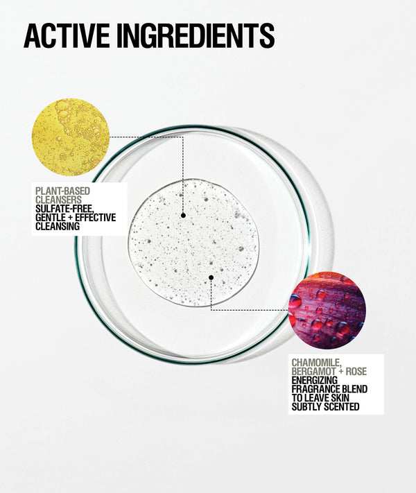 Grown Alchemist Energize Body Cleanser 1L Refill Pouch + Full Size Bundle