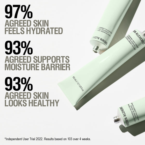 Grown Alchemist Skin Renewal Day Cream (65mL)