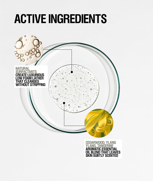 Grown Alchemist Revitalize Hand Wash 1L Refill Pouch + Full Size Bundle