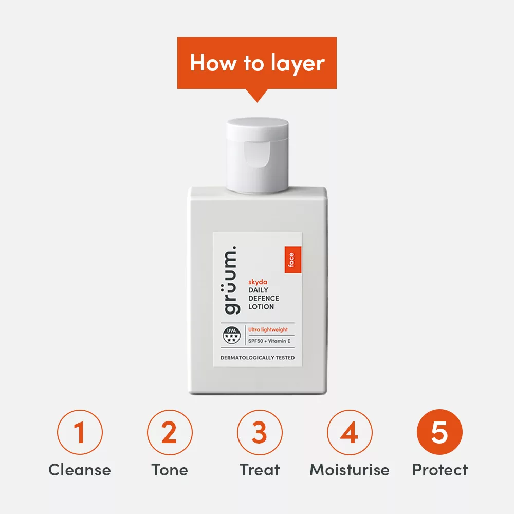 Grüum. SPF50 Daily Defence | 50ml | Twin Pack