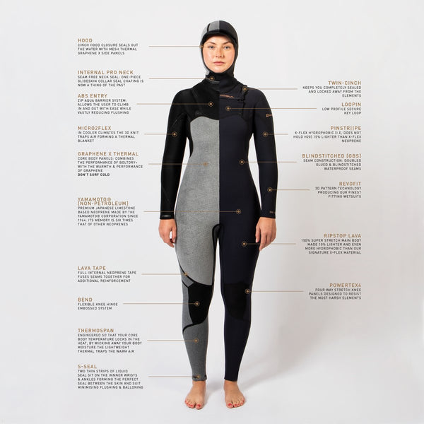 gul VIPER 654 LADIES HOODED BS STEAMER BKBK