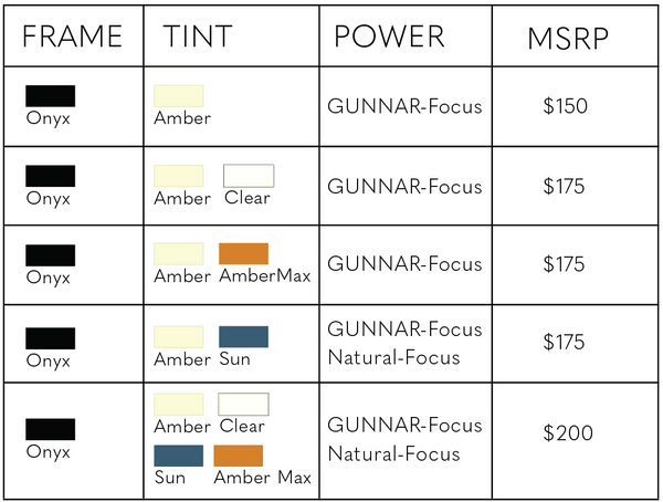 Gunnar Cupertino Shop All