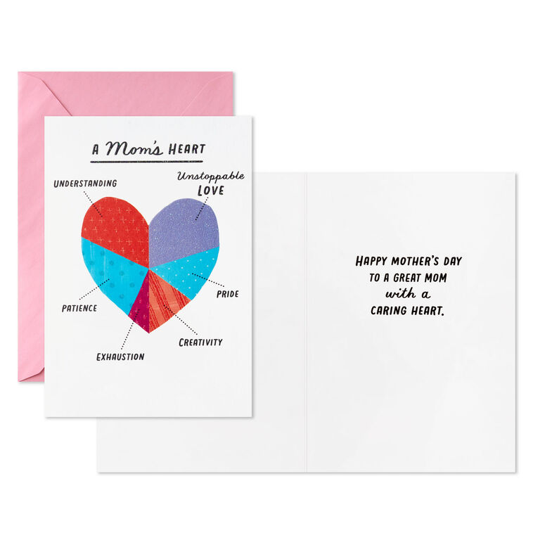 Hallmark A Mom's Heart Pie Chart Mother's Day Cards Pack Of 6