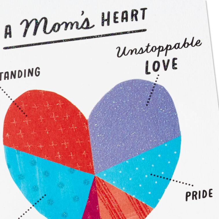 Hallmark A Mom's Heart Pie Chart Mother's Day Cards Pack Of 6