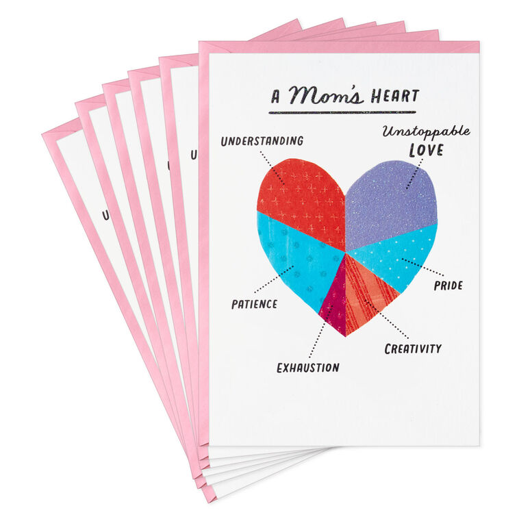 hallmark A Mom's Heart Pie Chart Mother's Day Cards Pack of 6