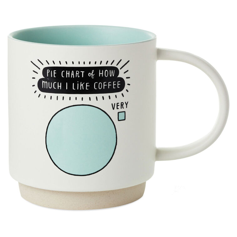 hallmark Pie Chart Coffee Lover Funny Mug 16 oz