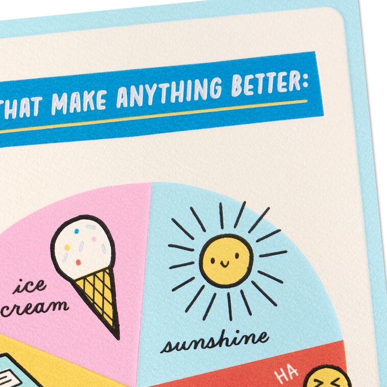 Hallmark Take Care Of Yourself Encouragement Card