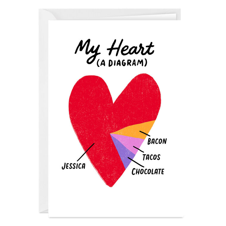 hallmark Heart Pie Chart Funny Custom Anniversary Card